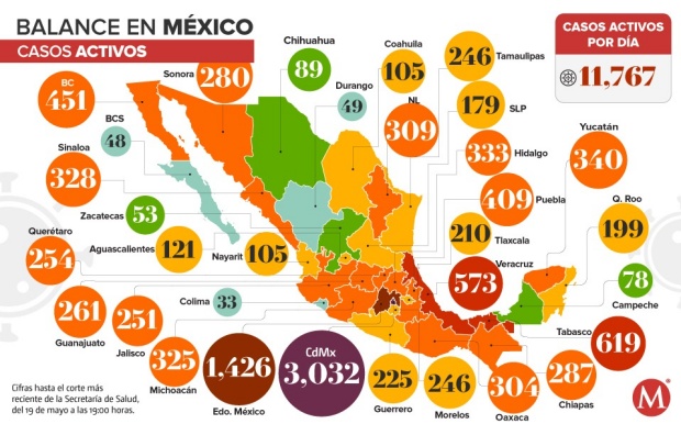 casos-activos-coronavirus-mexico-mayo-7