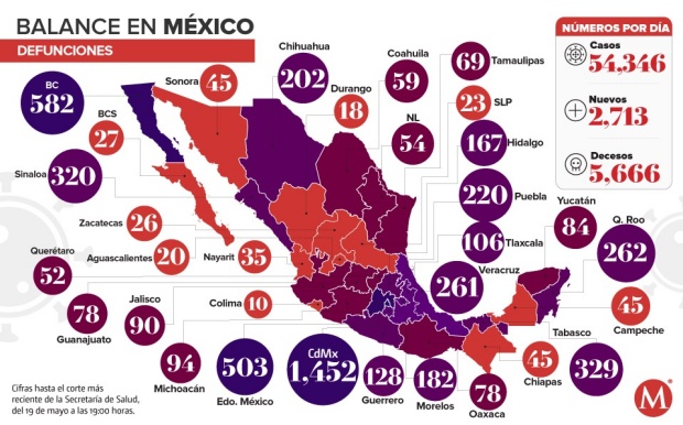 defunciones-por-coronavirus-en-mexico-6