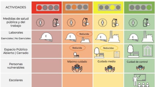 semaforo_nuevanormalidad_01