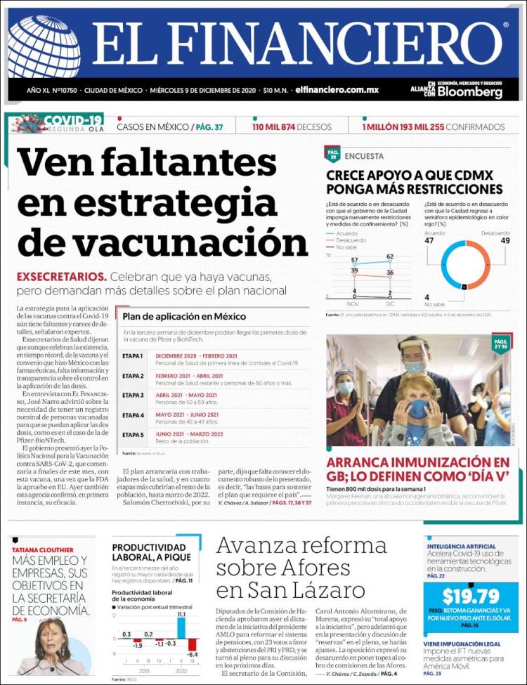 mx_financiero.750